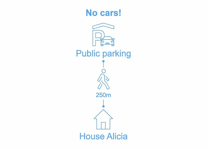 Appartement Alicia By Interhome Grächen